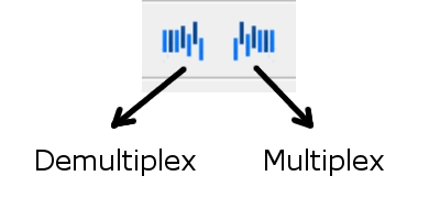 Schalter für Multiplex und Demultiplex