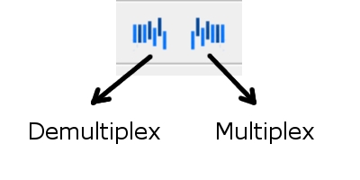 Multiplex und Demultiplex Schalter für Multiplex und Demultiplex